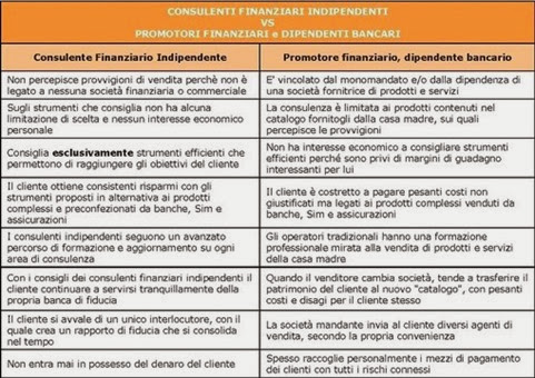 differenza promotore finanziario consulente indipendente