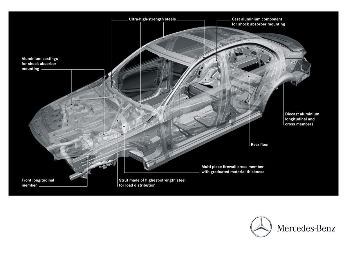 [2015-Mercedes-C-Class-Sedan-8%255B7%255D.jpg]