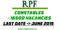 RPF-Constable-16500-Vacancies