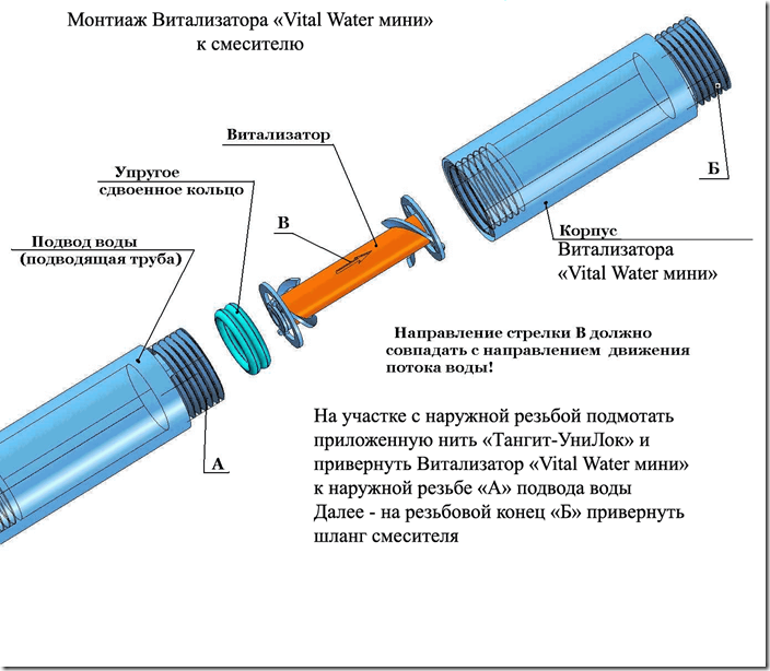 Монтаж Витализатора «ВИТАДУШ» к смесителю Монтаж Витализатора «ВИТАДУШ» к смесителю