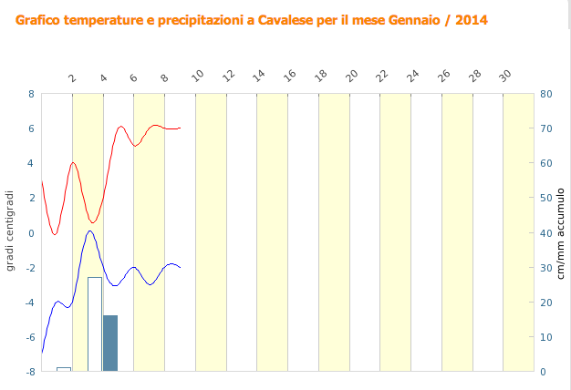 Schermata 2014 01 11 alle 15 17 16