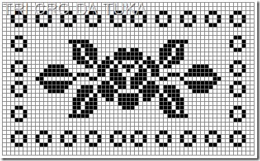 Caminodemesa058grafico01