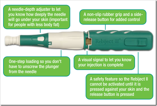 rebif auto injector