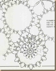 crochet patterns for doilies