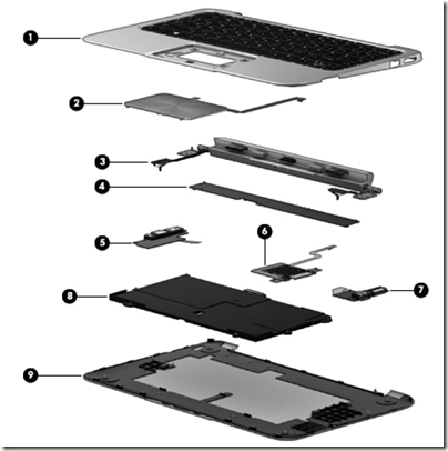 HP Envy x2 11t-g000 keyboad dock inside view