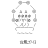 Twitter icon size W48xH48