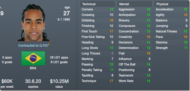 Alex Teixeira in Football Manager 2012