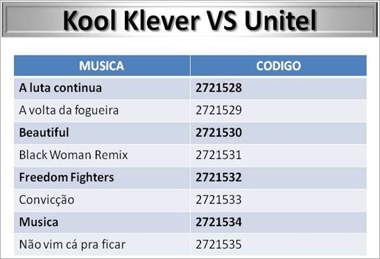 Kool Klever VS Unitel Kool Klever VS Unitel