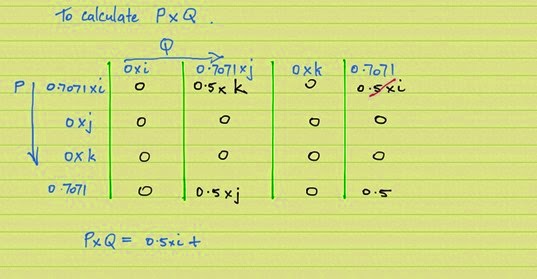 Quaternion multiplication add all i Quaternion multiplication add all i