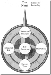 truenorth1