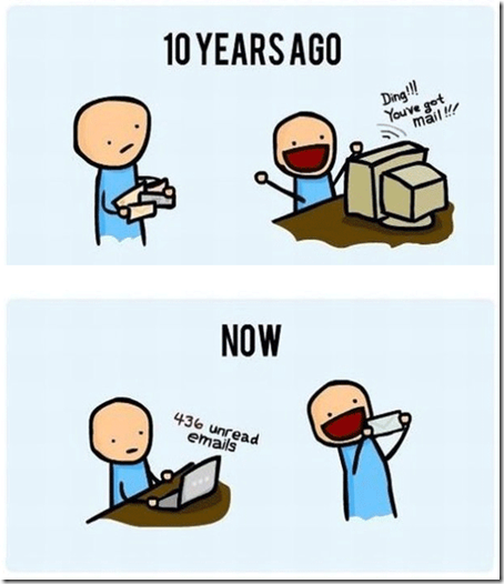 Mail and emails