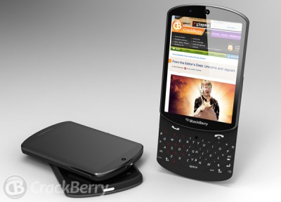 daftar-harga-blackberry-BB-bulan-januari-2013