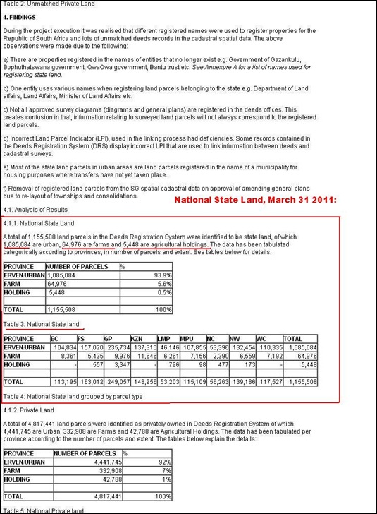 FARMLAND p2 OWNED BY THE STAT mar 2011 report FARMLAND p2 OWNED BY THE STAT mar 2011 report