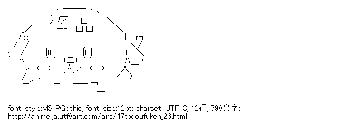 47都道府犬,群馬犬