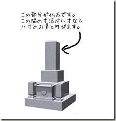 仏石サイズ 仏石サイズ