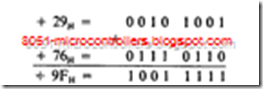 Assembly Language Programming (6)