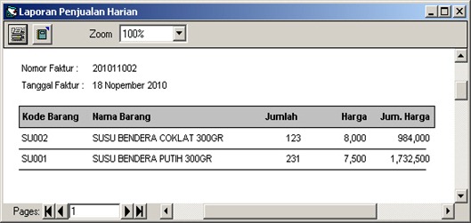 50 - Tampilan Laporan Harian