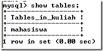 menampilkan tabel yang ada di database tertentu