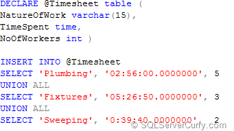 SQL Server Time Column