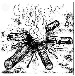 Come accendere il fuoco (Sopravvivenza) Come accendere il fuoco (Sopravvivenza)