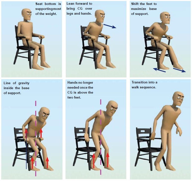 [rising_from_chair%255B4%255D.jpg]