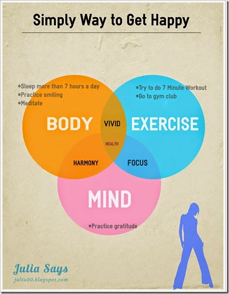 venn01 (2) venn01 (2)
