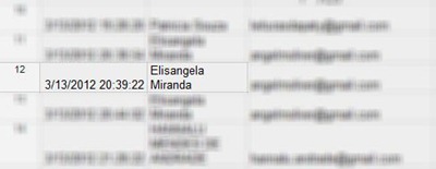 12 Elizangela 12 Elizangela