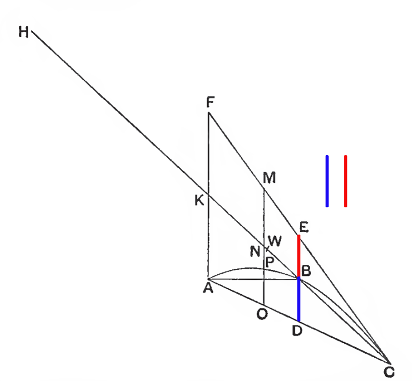 [Archimedes.Method.P1.2.2.i4.png]