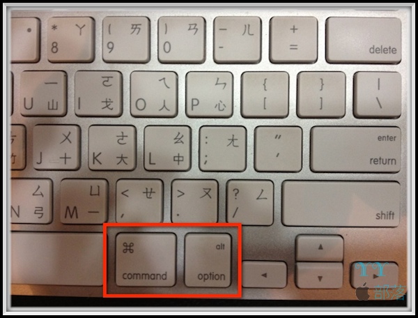 function_normal.jpg Function normal