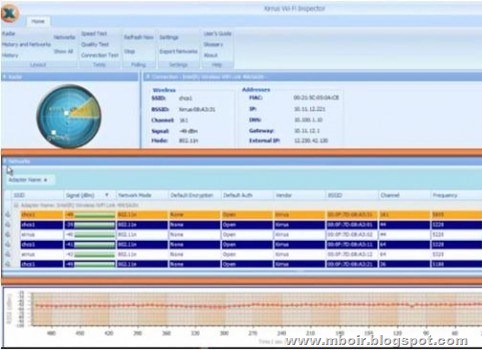 Xirrus WiFi Inspector - mboir