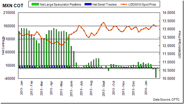 mxn