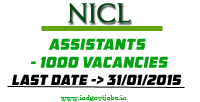 NICL Jobs 2015 NICL-Jobs-2015