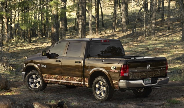 2014-RAM-1500-Mossy-Oak-1