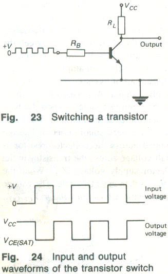 [The%2520Bipolar%2520Transistor%2520as%2520a%2520Switch%252003%255B3%255D.gif]