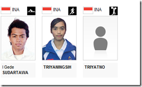 Atlit Indonesia di OLIMPIADE LONDON 2012 <b> bambangworld.blogspot.com <b> Atlit Indonesia di OLIMPIADE LONDON 2012 <b> bambangworld.blogspot.com <b>
