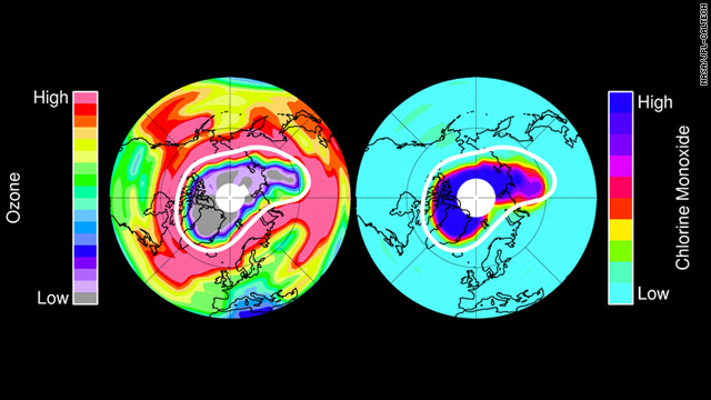 Arctic ozone loss, 2011. At left, colors represent ozone levels in March 2011. At right, colors representing chlorine monoxide are shown. Manney, et al., 2011