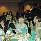 Digital StillCamera