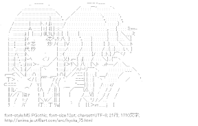 [AA]千反田える ＆ 伊原摩耶花 （氷菓）