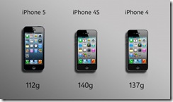 ipone5-vs-4s-vs-4-8 ipone5-vs-4s-vs-4-8