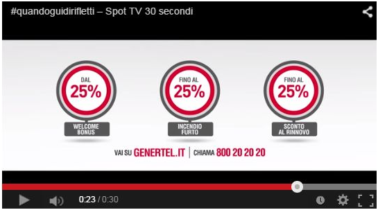 polizza auto genertel polizza auto genertel