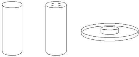 A single cylinder (electrifying in negative) A double cylinders (the inner cylinder electrifying in positive, and the outer cylinder in negative)