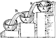 Alchemical And Distilling Apparatus From John French The Art Of Distillation 1651 Fig37
