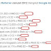 tips mendapatkan top 10 link referrer dari denaihati