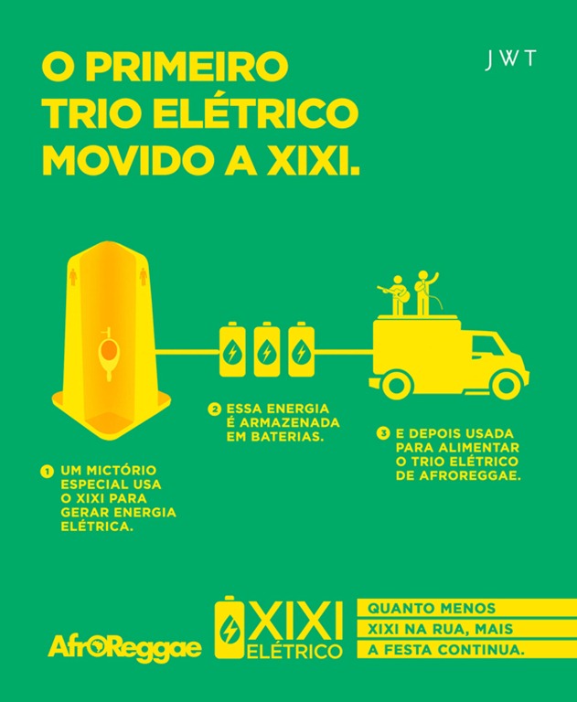 xixi-eletrico-trio-afroreggae3_ xixi-eletrico-trio-afroreggae3_