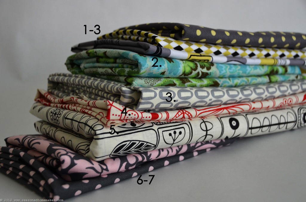 [How%2520Much%2520Fabric%2520To%2520Buy%25202%255B4%255D.jpg]