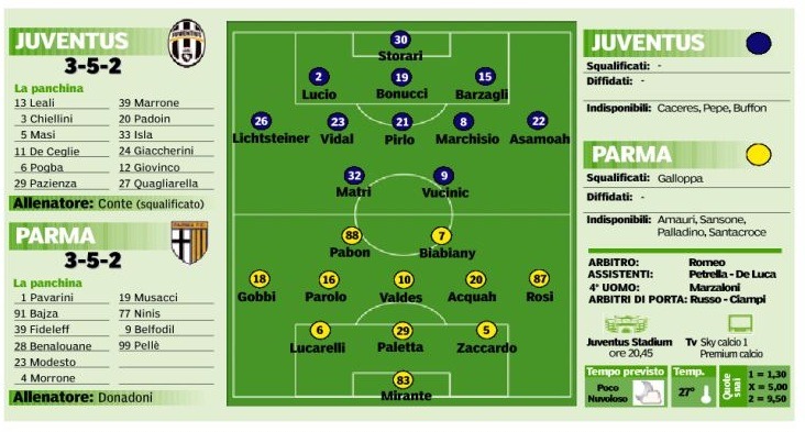 [juventus%2520parma%2520secondo%2520gdp%255B2%255D.jpg]
