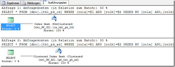 ExecutionPlan - 05 - use of selectivity in indexes ExecutionPlan - 05 - use of selectivity in indexes