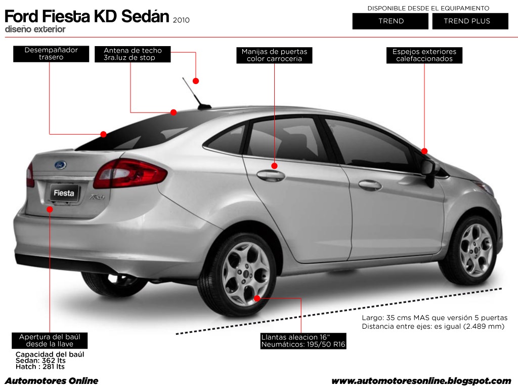 [Fiesta-KD-4ptas-exterior-trasera-2012-04_web%255B8%255D.jpg]