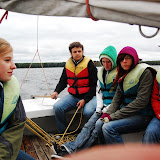 Start Instruktorski 2008