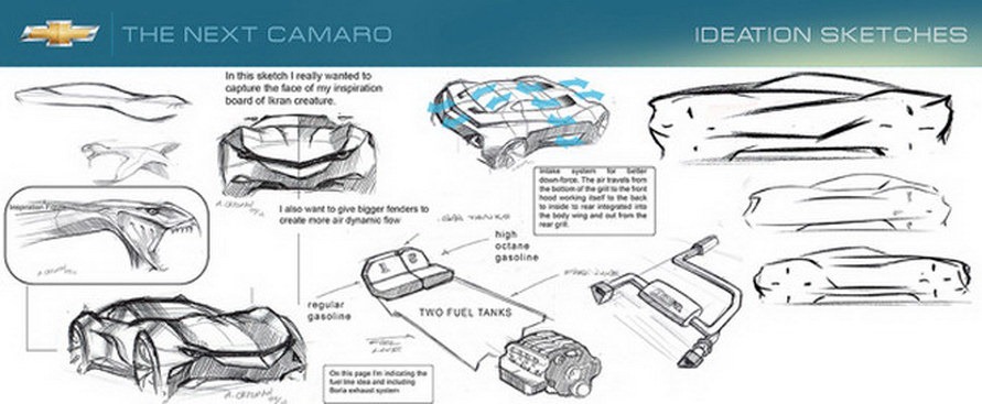 [2015-Chevy-Camaro-Concept-3%255B3%255D.jpg]